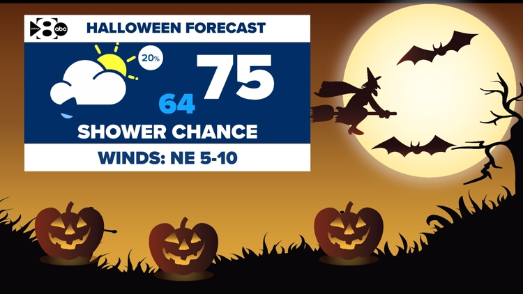 DFW Weather: Will this year's Halloween forecast be a trick or treat? We're tracking a Halloween rain chance. — WFAA (Dallas-Fort Worth), Dallas Community news